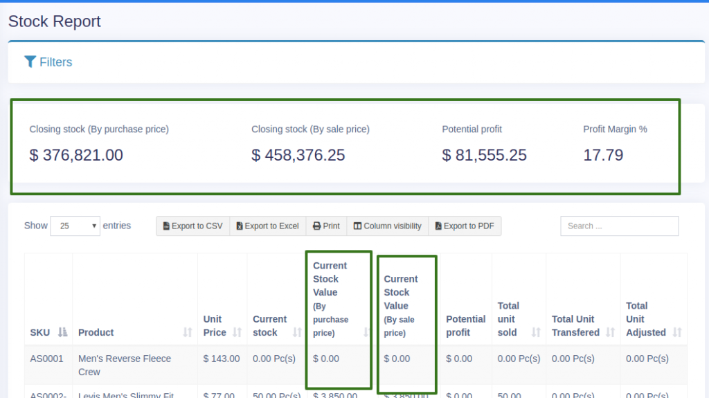 Stock Report Awesome Shop potential profit